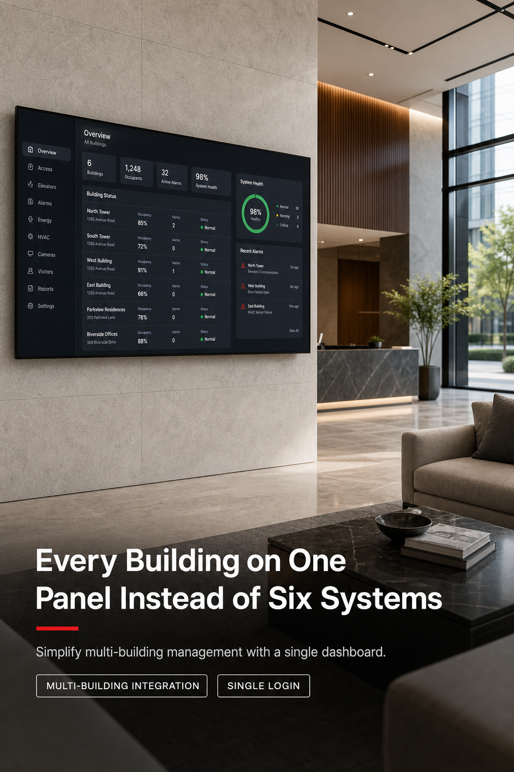 A property management dashboard displaying camera feeds from multiple condo buildings.