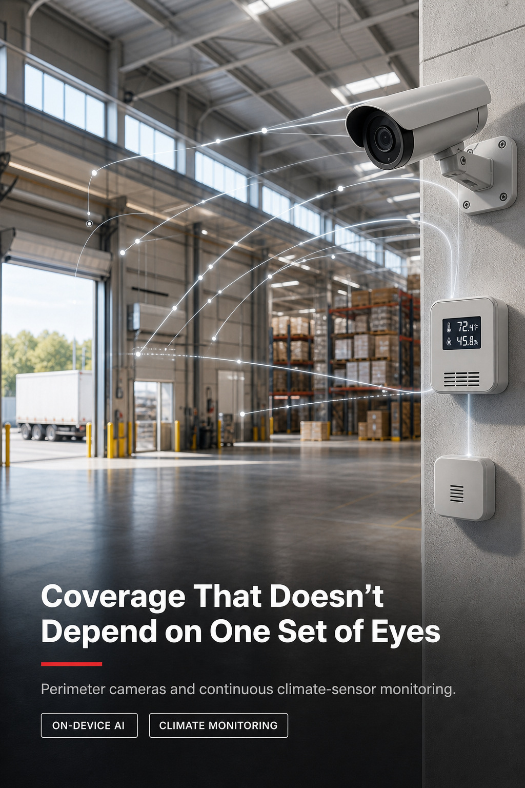 Perimeter cameras covering a large warehouse loading area.