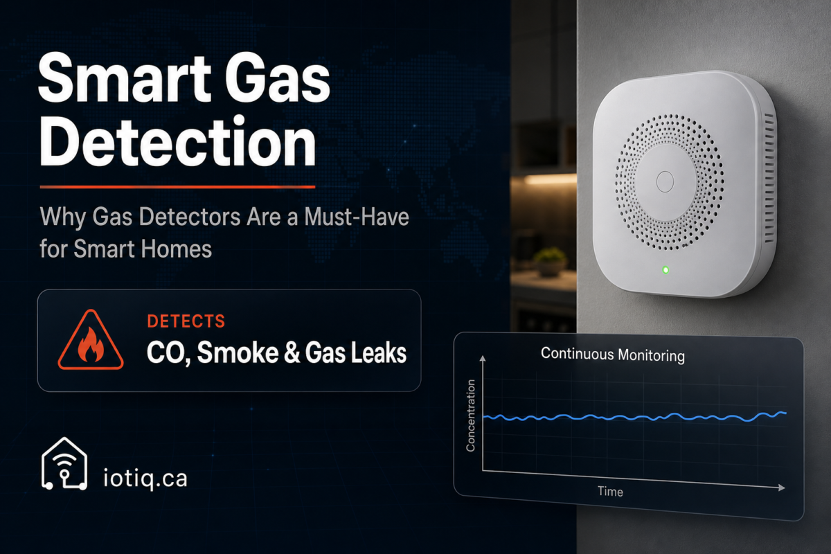 Design banner on smart gas detectors for home safety, highlighting detection of carbon monoxide, smoke and gas leaks