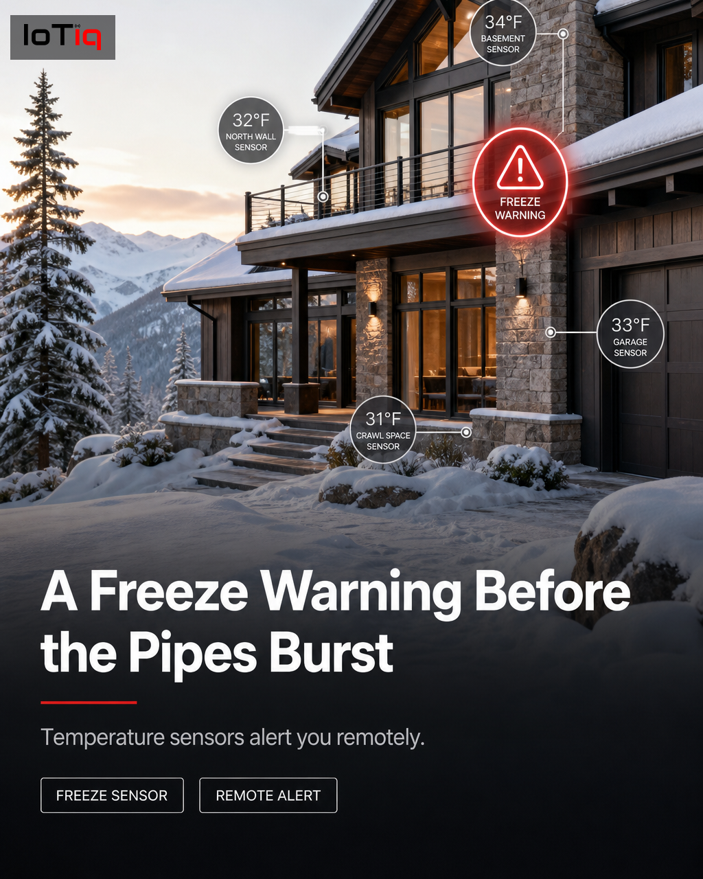 A freeze sensor mounted near a pipe in an unoccupied Canadian vacation property.