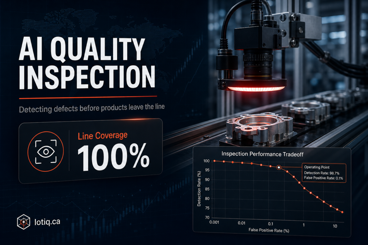 AI visual quality inspection in manufacturing, showing a camera-based system detecting defects on a production line before products are shipped.