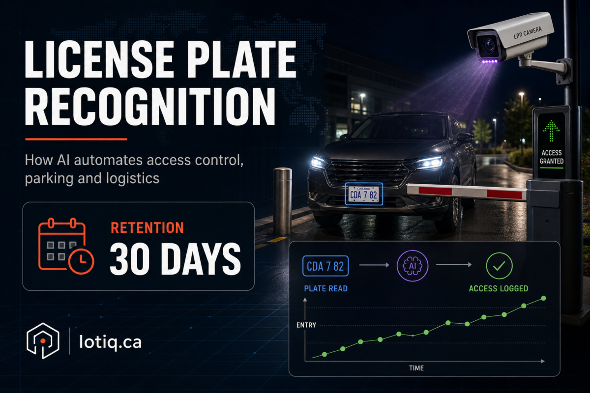 A license plate recognition system captures vehicle plates at a gated entrance to automate access control, parking enforcement, and logistics tracking.